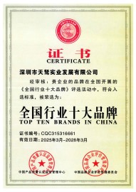 行业十大品牌