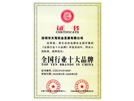 行业十大品牌